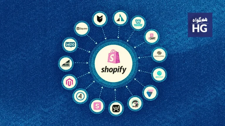 Options beyond Shopify | Explore alternatives
